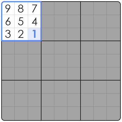 advanced sudoku techniques